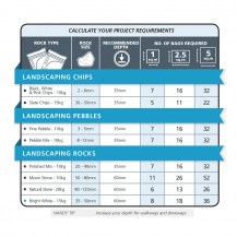 rock calculator528